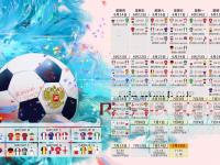 lol外围:体育科技革新竞技场，智能装备与数据分析重塑运动员未来