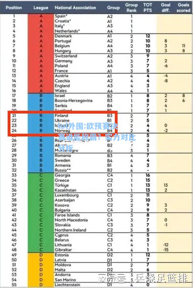 lol外围:欧预赛决赛谁能称霸？实力对比分析