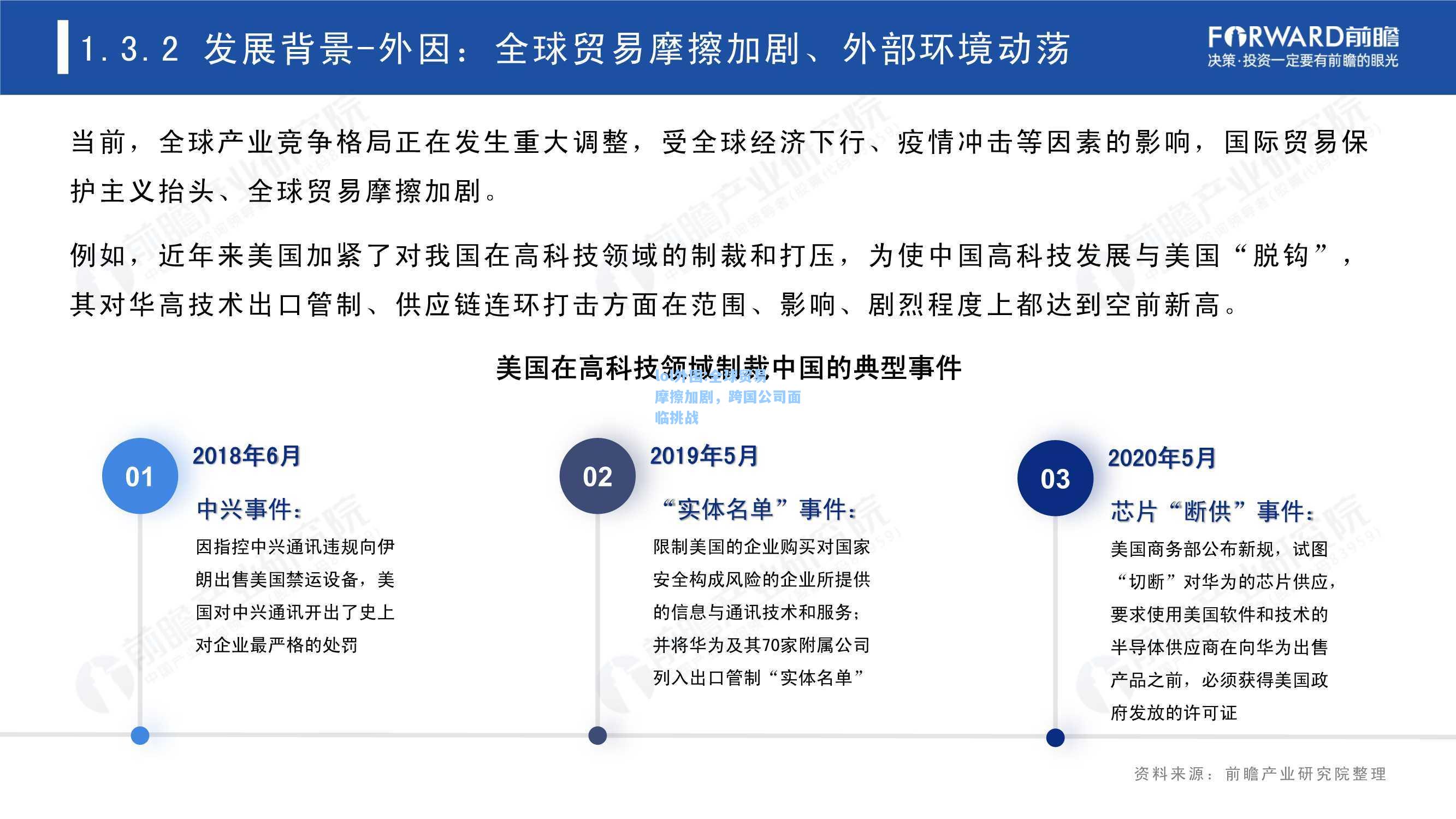 lol外围:全球贸易摩擦加剧，跨国公司面临挑战