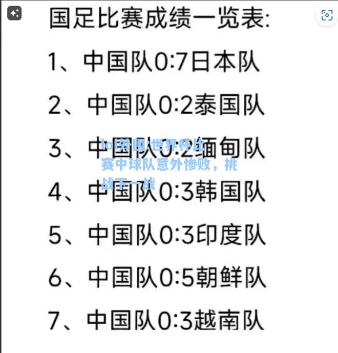 lol外围:世界杯比赛中球队意外惨败，挑战下一战