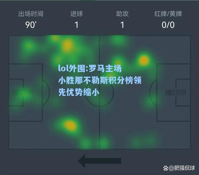 lol外围:罗马主场小胜那不勒斯积分榜领先优势缩小